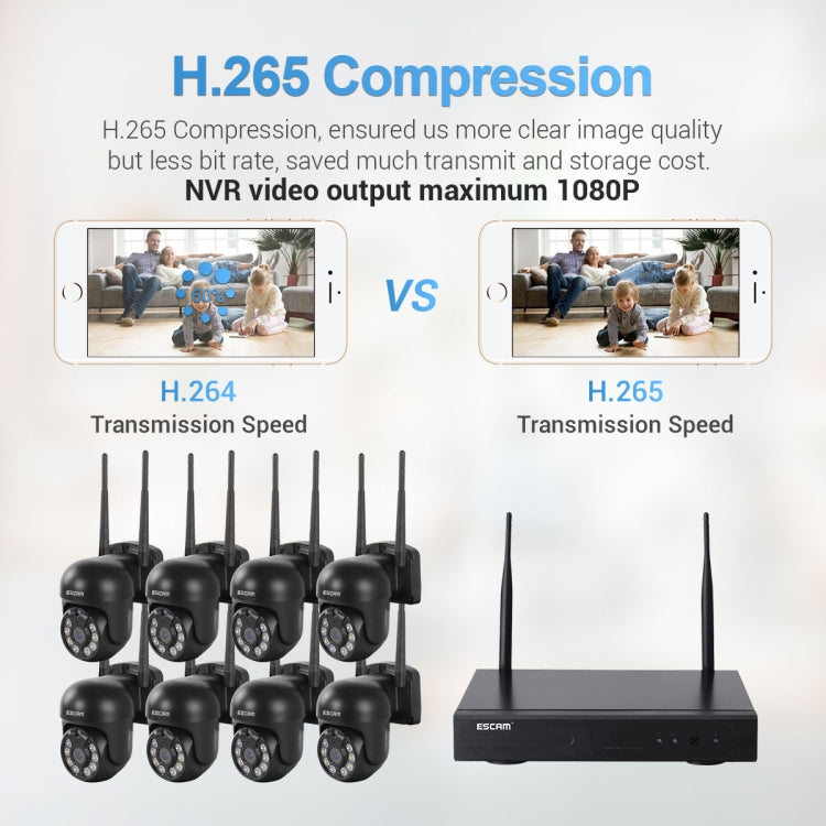 ESCAM WNK618 3.0 Million Pixels 8-channel Wireless Dome Camera HD NVR Security System, Support Motion Detection & Two-way Audio & Full-color Night Vision & TF Card, EU Plug, WNK618 ESCAM WNK618 3.0 Million Pixels 8-channel Wireless Dome Camera HD NVR Security System, Support Motion Detection & Two-way Audio & Full-color Night Vision & TF Card, EU Plug, WNK618